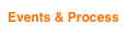 Events & Process